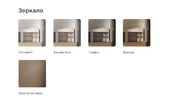 Варианты по зеркалу